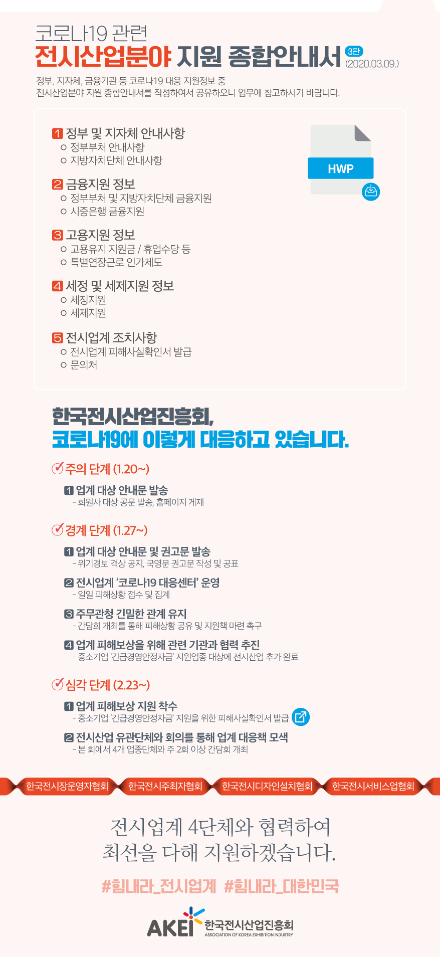 코로나바이러스감염증-19 관련 전시산업분야 지원 종합안내서